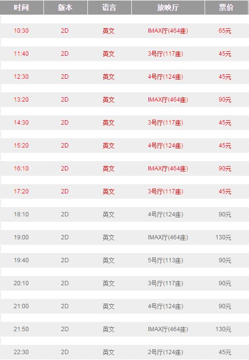 杭州万象城百老汇影城今日上映电影(每日更新
