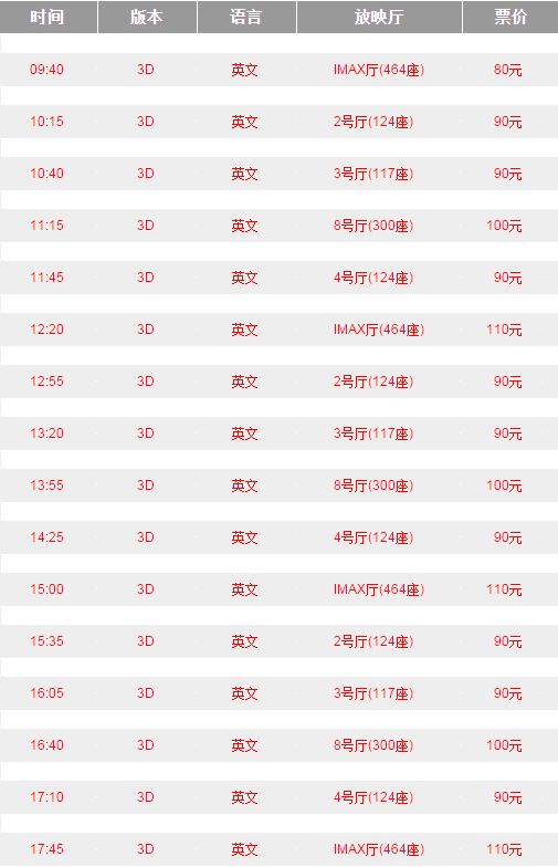 杭州万象城百老汇影城今日上映电影(每日更新