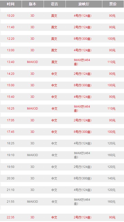 杭州万象城百老汇影城今日上映电影(每日更新