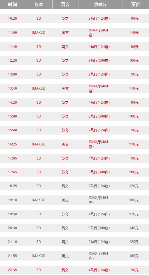 杭州万象城百老汇影城今日上映电影(每日更新