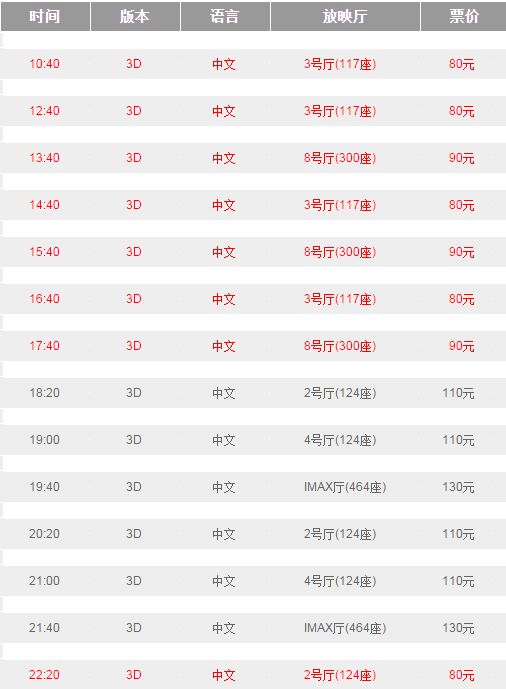 杭州万象城百老汇影城今日上映电影(每日更新