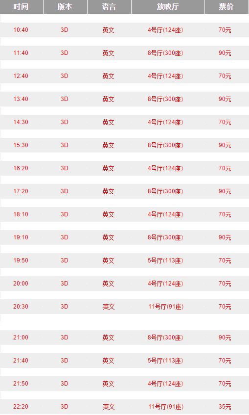 杭州万象城百老汇影城今日上映电影(每日更新