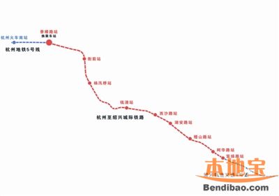 杭绍城际铁路线路图(最新)