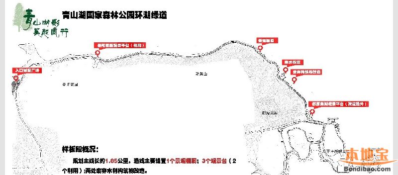 195公里.目前绿道样板段已建成(全长约1.9公里,自西入口至大草坪).