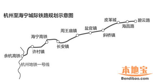 杭州至海宁城际铁路今年动工2020年通车（
