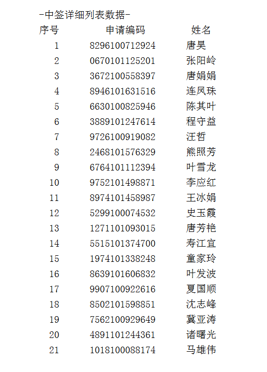 外地北京摇号条件驾照图片