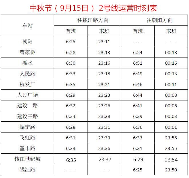中秋节杭州地铁1号线、2号线、4号线运营时刻