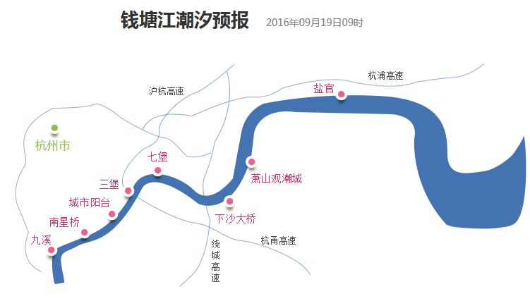 2016海宁观潮时间表（更新中）