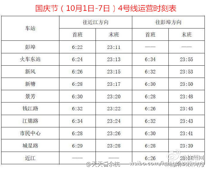 国庆期间杭州地铁运营时刻表