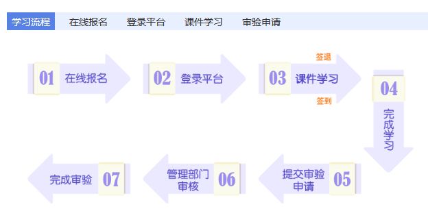 杭州交警机动车驾驶人道路交通安全教育平台操