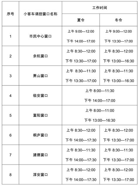 杭州小客车申请编码过期网上、窗口申请延期方法