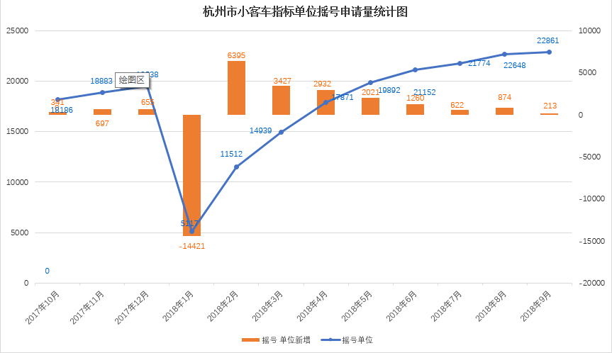 地铁运营统计指标,地铁运营统计指标有哪些