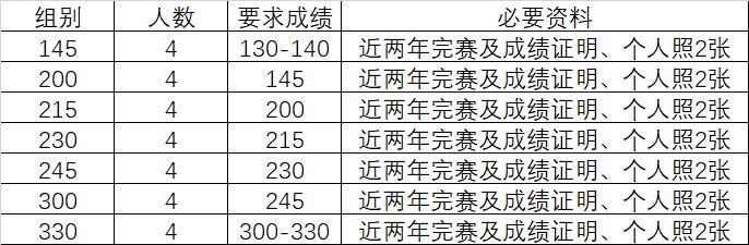 2018杭州国际女子马拉松官方兔子报名指南 只招男嘉宾