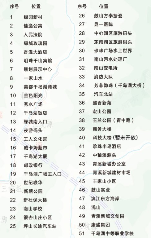 杭州公共自行车运营时间,杭州公共自行车热线电话