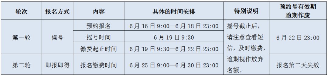 2021杭州西湖区青少年宫暑期秋季招生