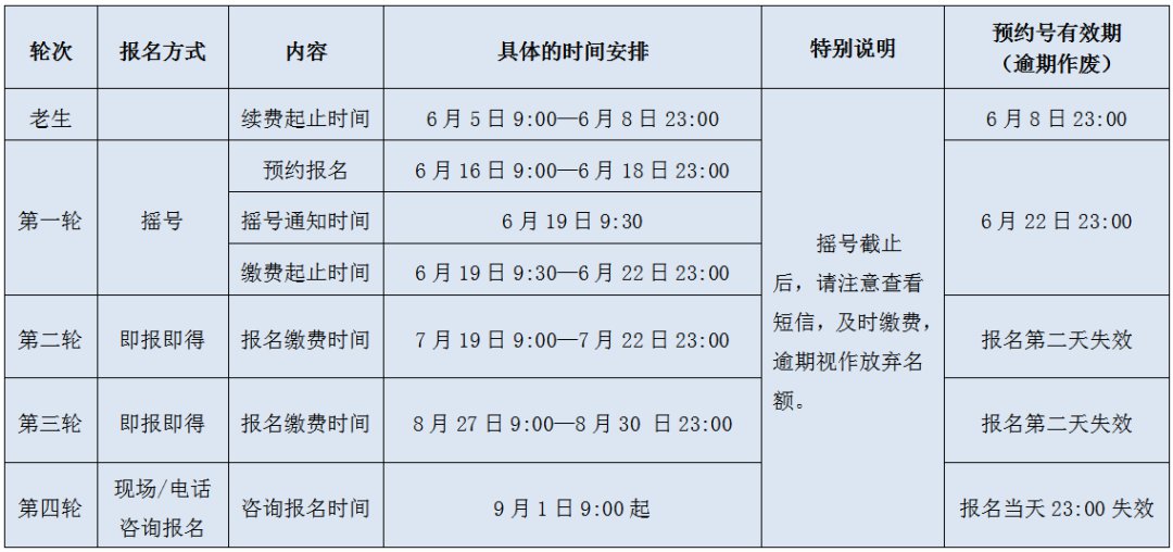 2021杭州西湖区青少年宫暑期秋季招生