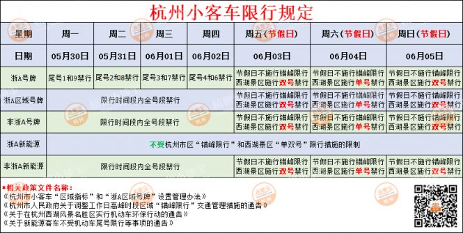 杭州西湖景区2022端午限行吗？