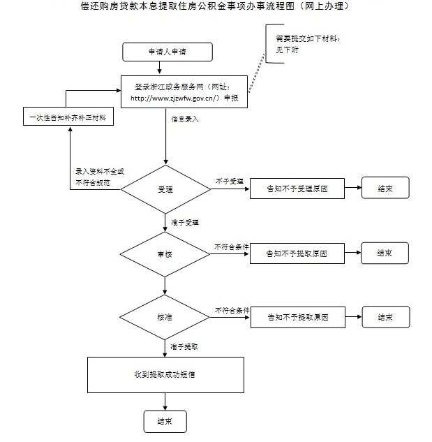 20191107144837_88022.png