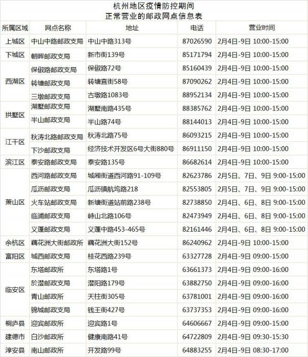 杭州疫情防控期间邮政寄递服务提醒