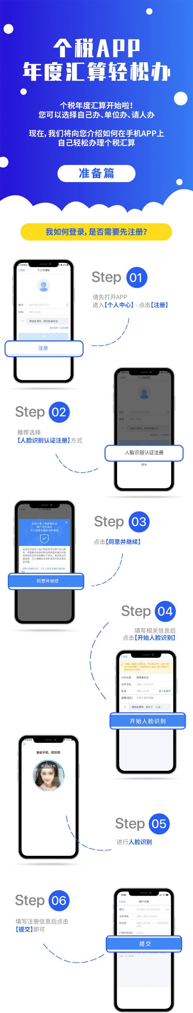 2019兰州个税年度汇算办理流程(附图解)