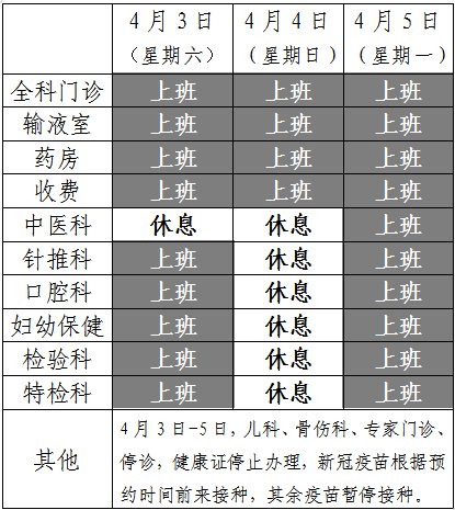 杭州江干闸卫中心清明假期排班公告