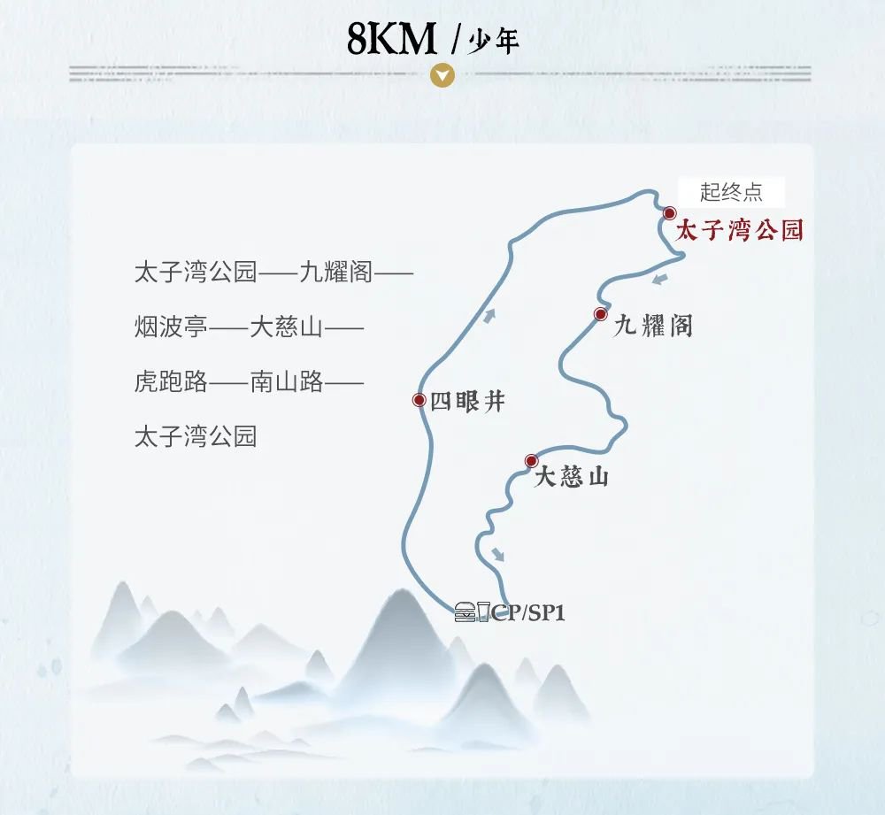 杭州西湖毅行线路图2021