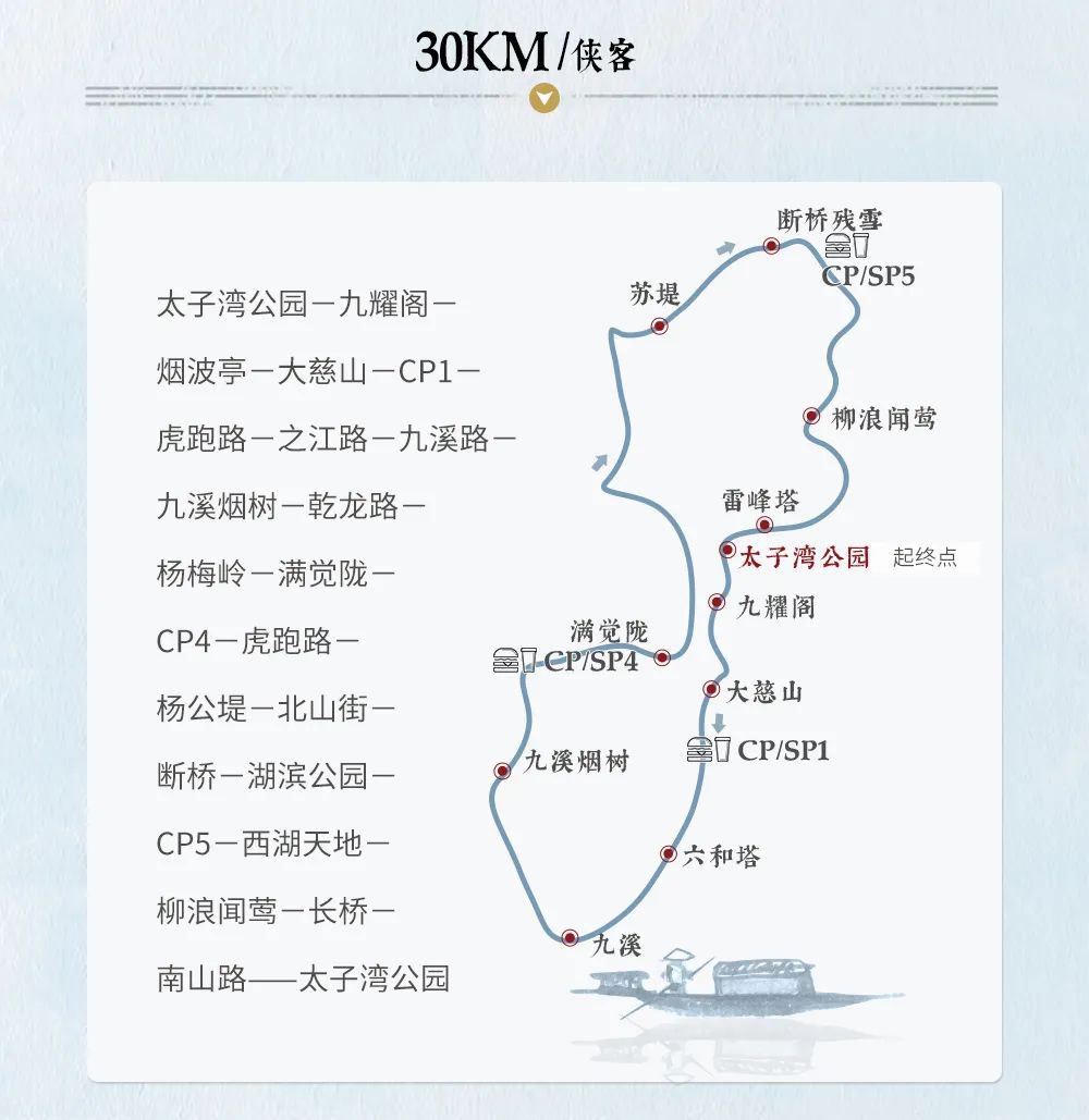 杭州西湖毅行线路图2021