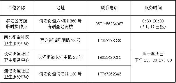 2022杭州滨江区新冠疫苗接种安排一览