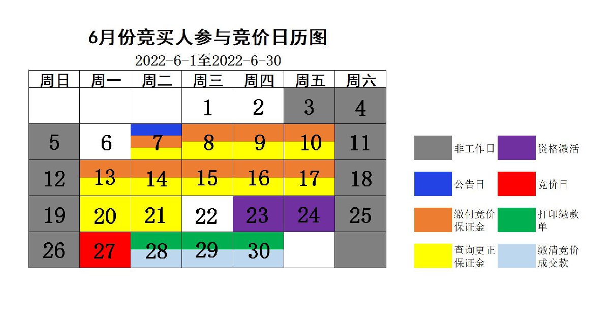 杭州小客车专项摇号参与后还可以竞价吗？