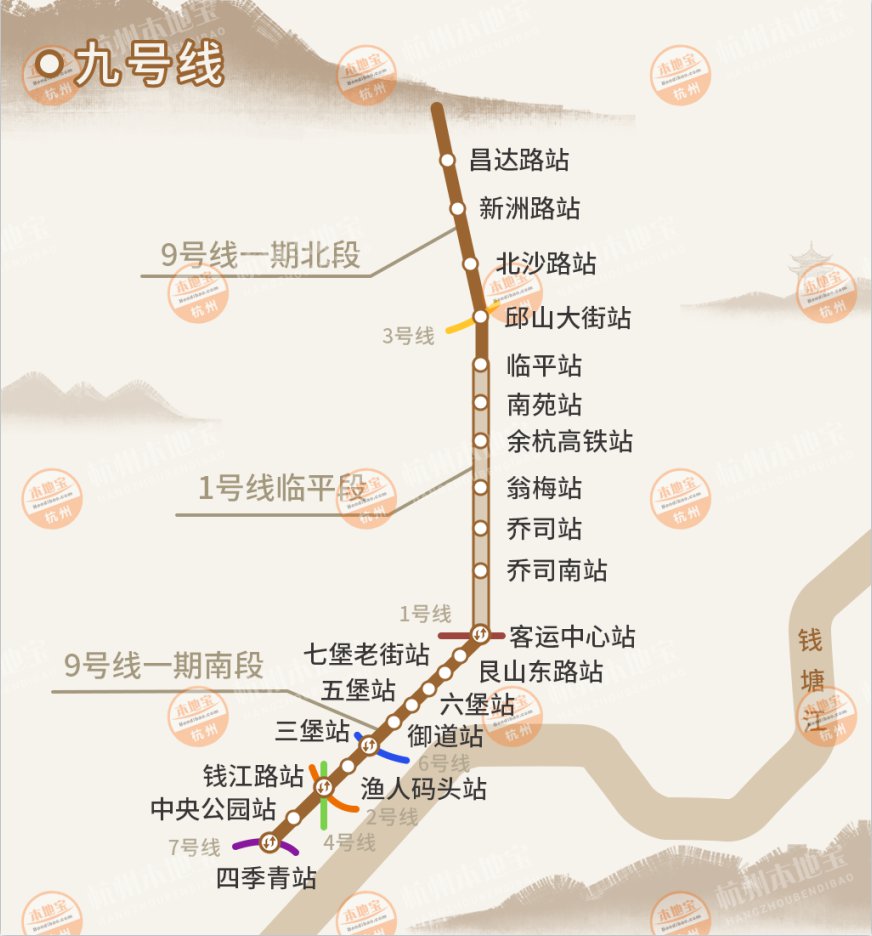 杭州地铁9号线最新消息(站点名称 建设进度 规划路线图)