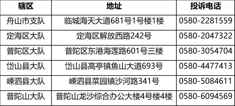 2021浙江舟山春节放假与工资支付政策指引