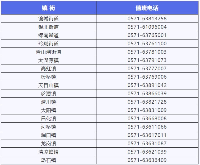 2021杭州临安加强来临返临人员健康管理