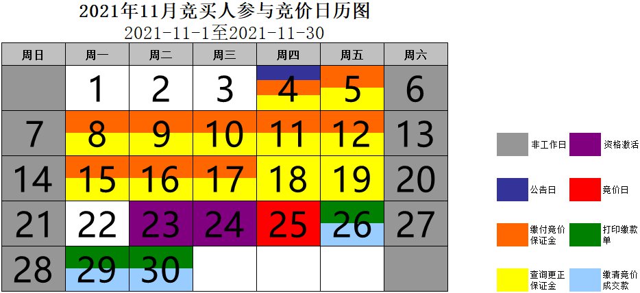 2021年11月杭州小客车竞价日历一览