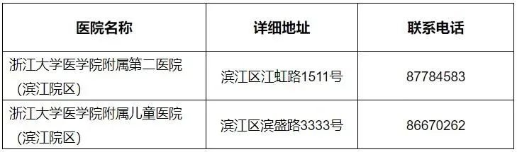 12月8日杭州滨江疾控紧急提醒一览