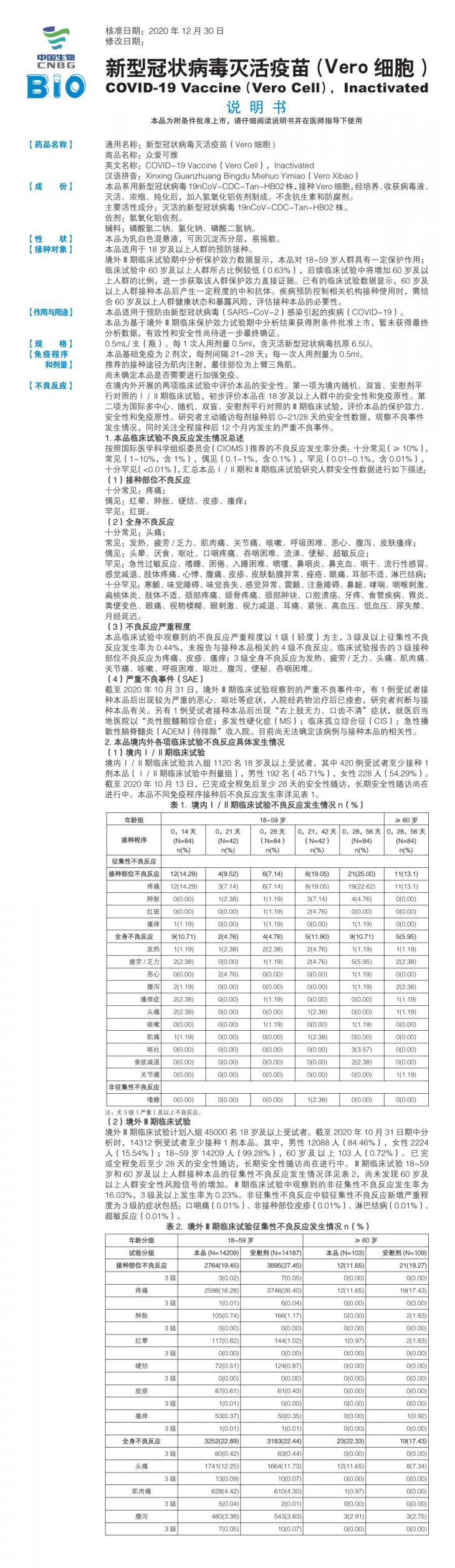 2021杭州国药中生新冠灭活疫苗(安全性 保护性 说明书