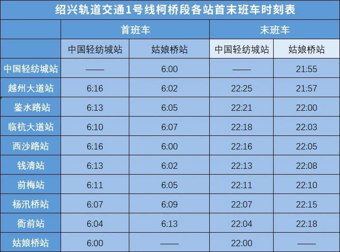2022杭州地铁首末班车时间表（持续更新…）