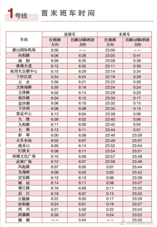 2022杭州地铁五一运营时间表一览（持续更新…）