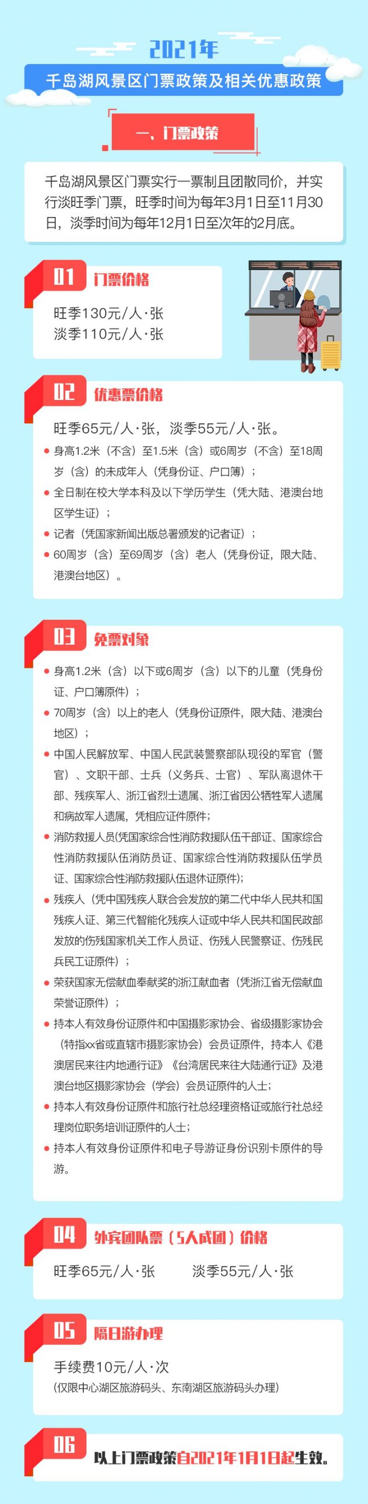 2021杭州千岛湖门票及相关优惠政策