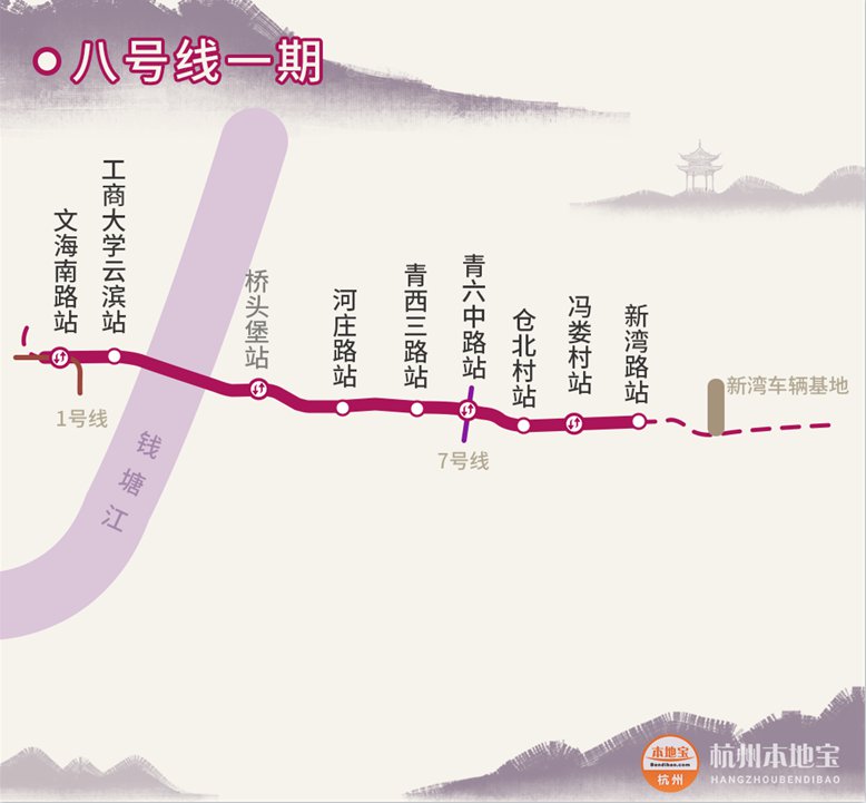 杭州地铁8号线最新消息线路图走向站点