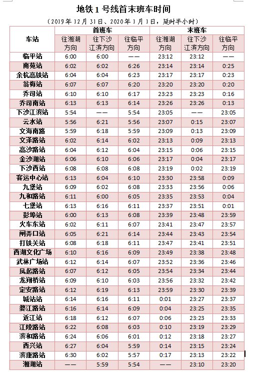 2020杭州地铁1号线元旦跨年运营时间表(最新)