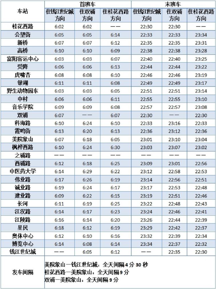 杭州地铁6号线一期开通现场直播直播时间直播入口