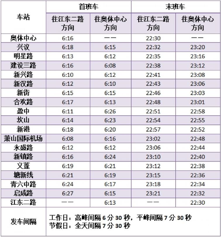 杭州地铁8号线首末班车时间表