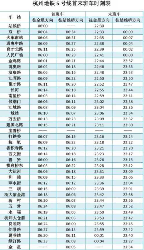 2021杭州地铁首末班车时间表(持续更新…)