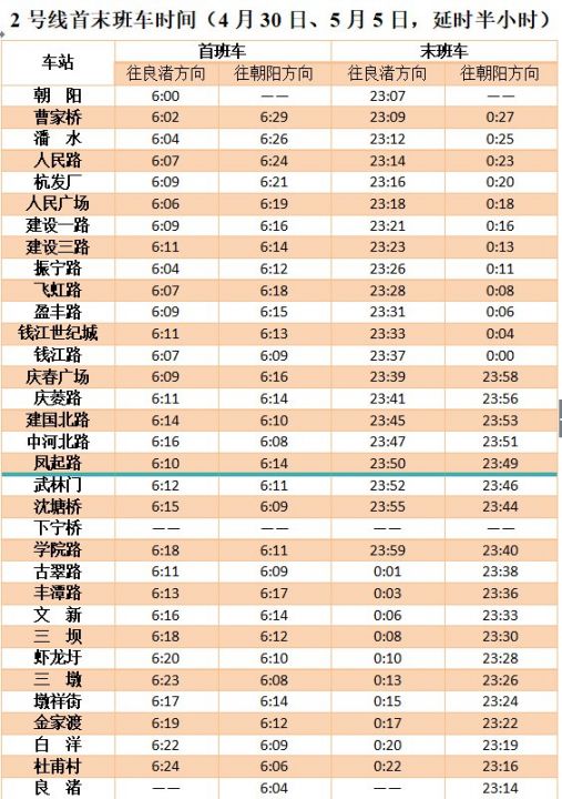 2020杭州地铁1号线五一运营时间表(官方)