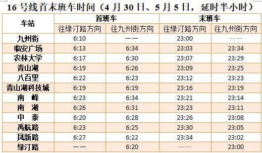 2020杭州地铁16号线五一运营时间表官方