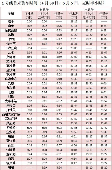 2020杭州地铁五一首末班车时间表(最新消息)