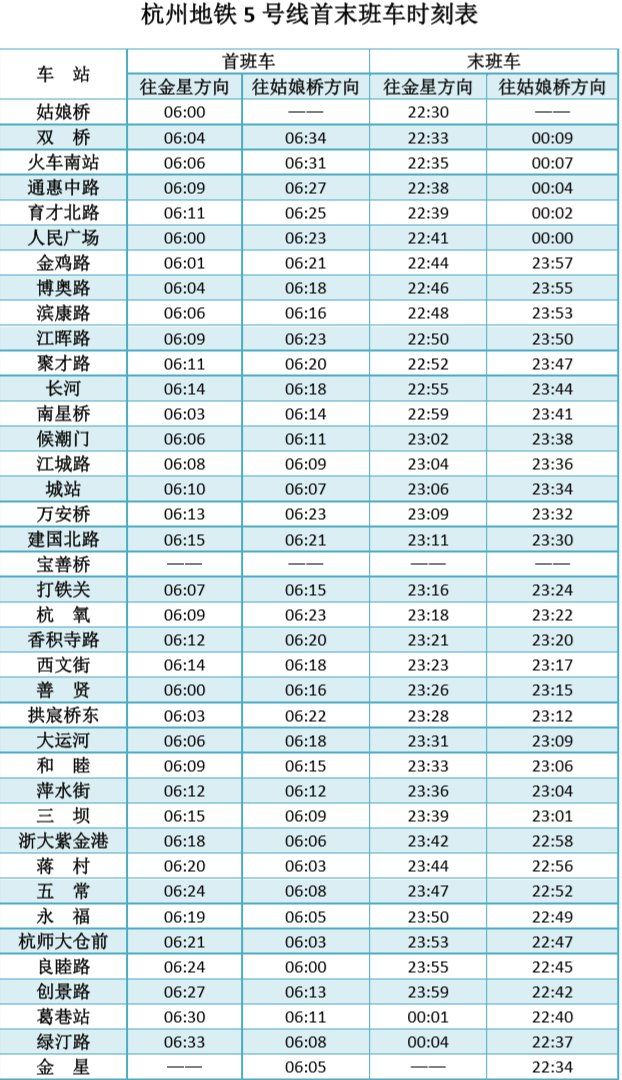 即可获取杭州南站列车班次,停车场信息,地铁5号线运营时刻表等消息