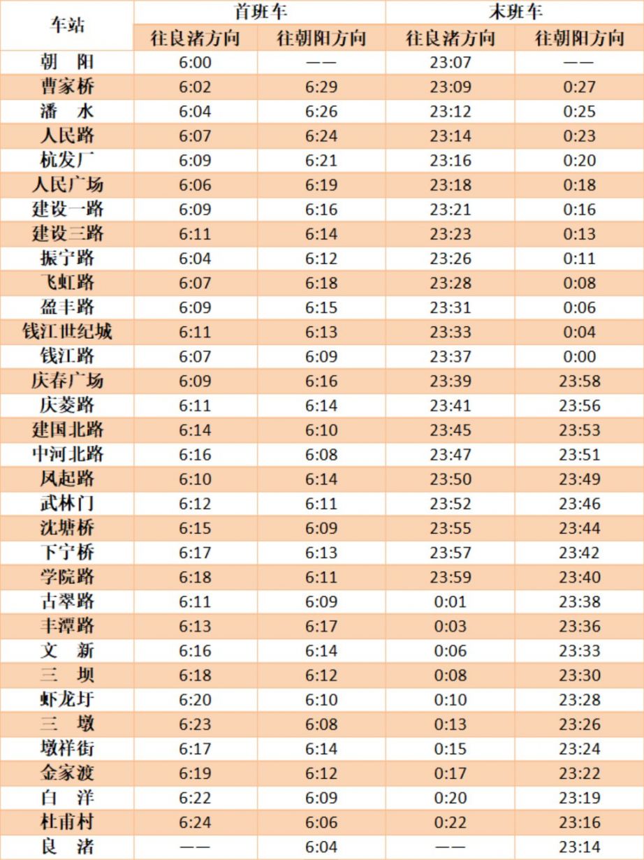 2021杭州清明节地铁运营时间（附时刻表）