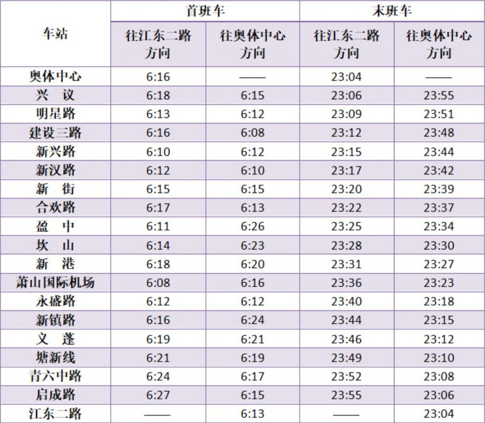 2021杭州清明节地铁运营时间（附时刻表）