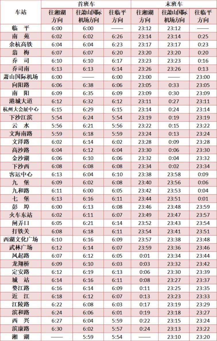2021杭州地铁1号线端午首末班车时间表一览